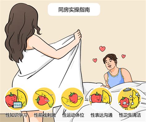 女上位做爱|15個女上位的高潮秘訣：角度決定高潮程度、搖對節奏讓男人舒服。